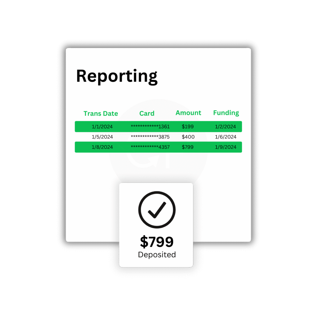 Reporting Lined Report