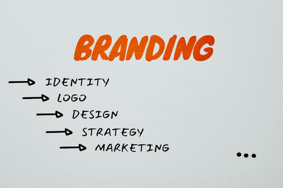 branding small business for dummies